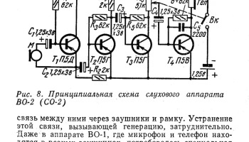 ВО-2 (1965) 1
