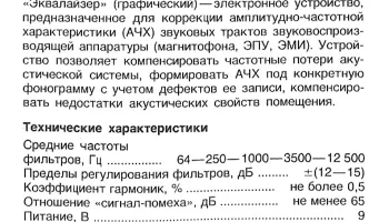 Электроника (1982) 0