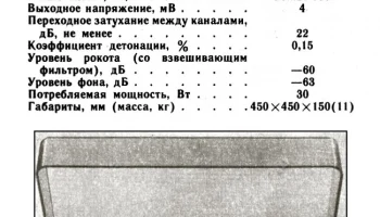 Орфей-101-стерео (1981) 2