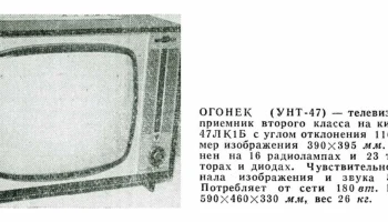 Огонёк (1964) 0