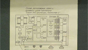 Казахстан (1963) 33