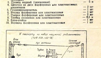 Набор наружной радиоантенны (1979) 1
