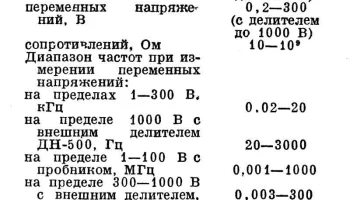 В7-17 (1972) 2