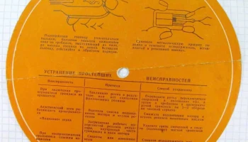 III-ЭПУ-5М (1964) 1