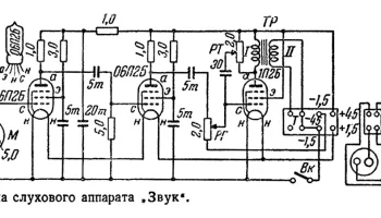 Звук (1951) 2