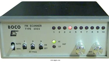 2023 0