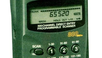 Pro-90 0