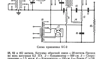 БС-2 (1933) 7