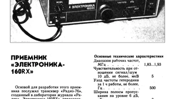 Электроника-160 RX (1981) 1