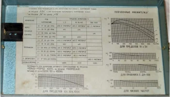 В7-15 (1976) 3