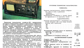 Амфитон-301 (1984) 1