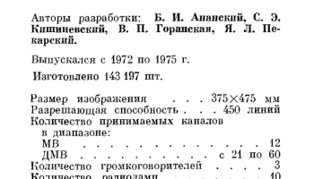 Рубин-710/Д (1972) 4