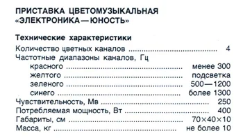 Электроника-Юность (1985) 1