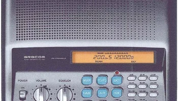 PSR-200 0