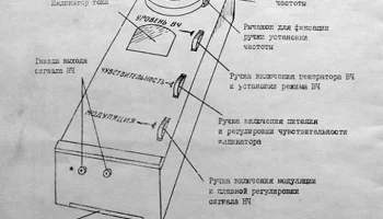 ГИР-2 (1980) 1