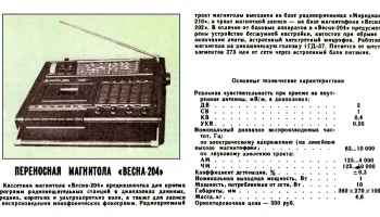 Весна-204 (1979) 3