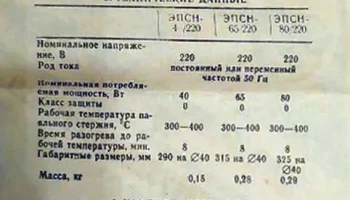 ЭПСН-80/220 (1984) 3