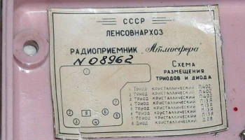 Атмосфера (1959) 24