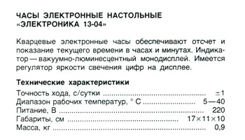 Электроника Г9.04 (1981) 4