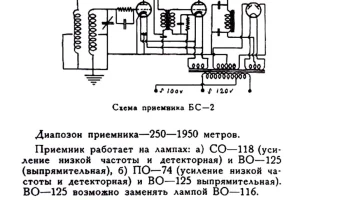 БС-2 (1933) 8