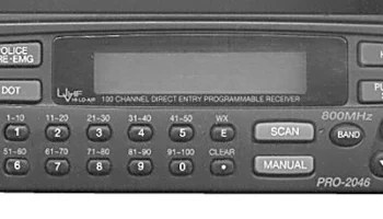 Pro 2046 0