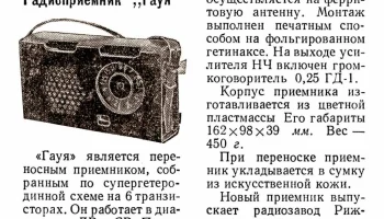 Гауя (1961) 1