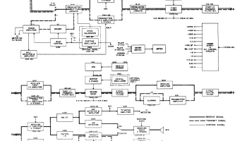 NCX-1000 1