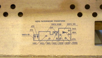 Эфир-67 (1967) 15