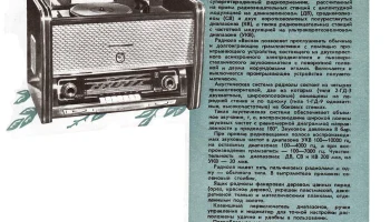 Весна (1958) 1