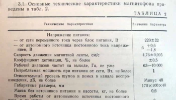 Диана-Стерео (1986) 5