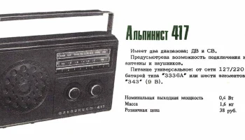Альпинист-417 (1980) 0