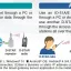 ID-51E Plus2