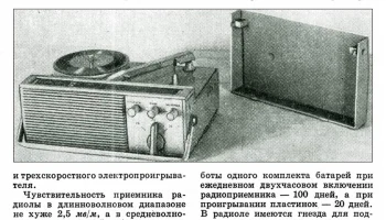 Бригантина (1969) 0