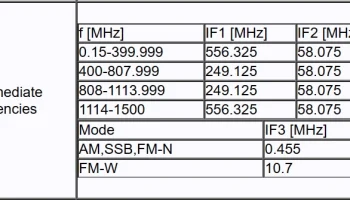 WR-3150e 1