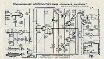 Электрон-2 (1971) 3