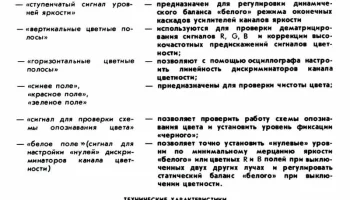 Электроника ГИС-01Т (1984) 2