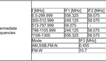 WR-1000e 2