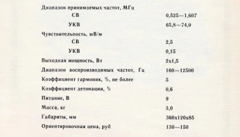 Квант (1991) 5