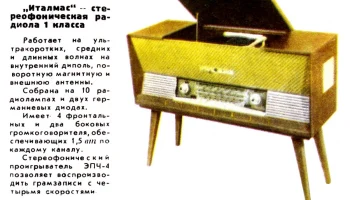 Италмас (1964) 2