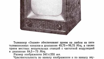 Знамя (1956) 2