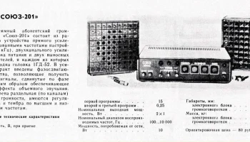 Союз-201 (1981) 1
