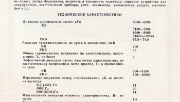 Киптур-301С (1991) 1
