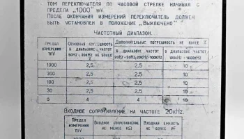 Ф-431 (1963) 4