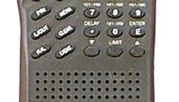 Pro-51 0