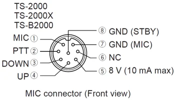 TS-B2000 0