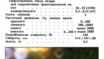 Электроника ЦМ-301 (1983) 0