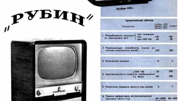 Рубин-201/202 (1958) 3