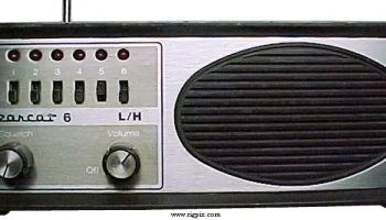 Bearcat 6 1