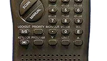Pro-71 0