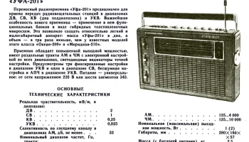 Уфа-201 (1984) 2